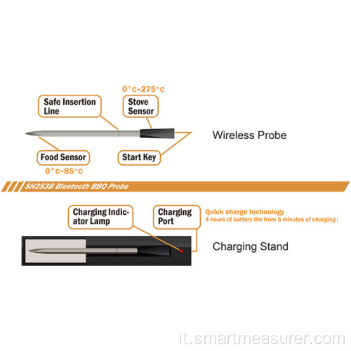 2021 Miglior termometro da forno wireless Bluetooth intelligente con batteria ricaricabile